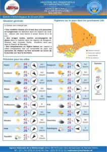 Mali : visibilité réduite au nord-est et orages isolés attendus dans plusieurs régions ce jeudi