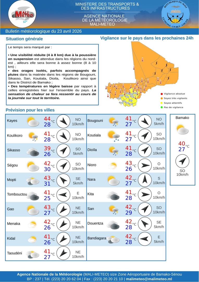 Mali : visibilité réduite au nord-est et orages isolés attendus dans plusieurs régions ce jeudi