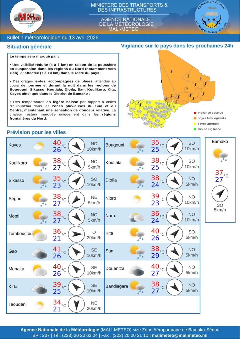 Mali : visibilité réduite au nord et orages attendus dans plusieurs régions (Mali-Météo)