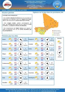Mali- Météo : visibilité réduite au nord et orages isolés attendus au sud et au centre le 25 avril