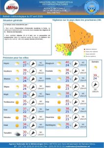Mali : Des vents d’harmattan soutenus et une visibilité réduite sur l’ensemble du territoire