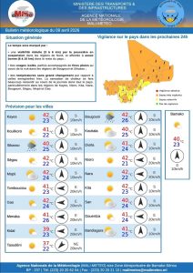 Mali : visibilité réduite au nord et forte chaleur attendue, selon Mali-Météo