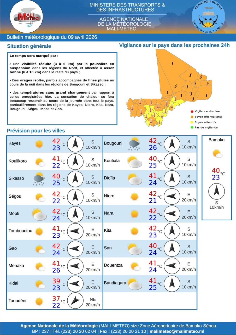 Mali : visibilité réduite au nord et forte chaleur attendue, selon Mali-Météo