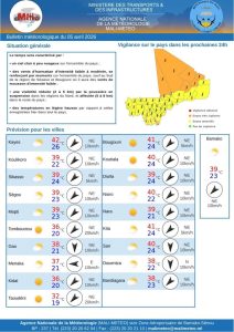 Mali- Météo : Ciel clair à peu nuageux sur l’ensemble du Territoire National dimanche