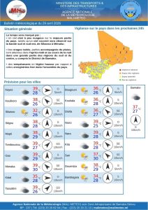 Mali : orages isolés attendus dans le sud et le centre, températures en hausse