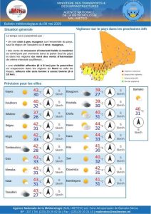 Mali- Météo : conditions poussiéreuses dans le Nord et des vents de mousson modérés dans le Sud