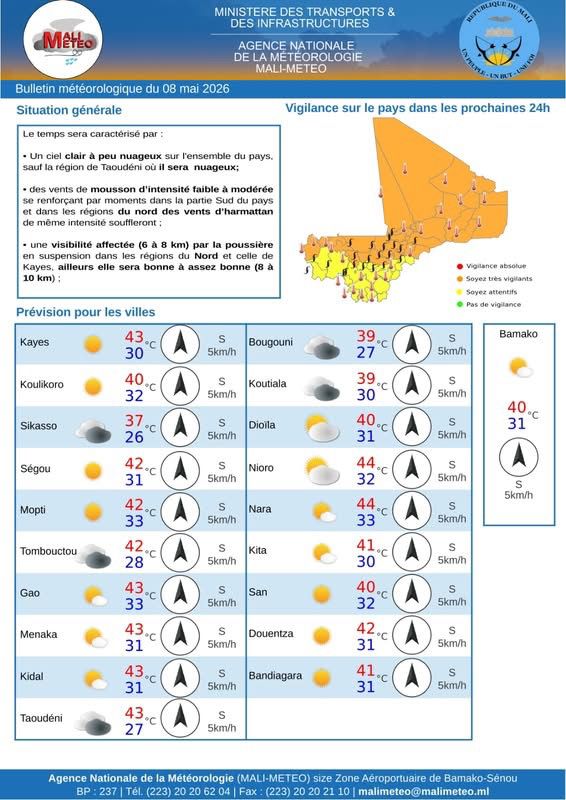 Mali- Météo : conditions poussiéreuses dans le Nord et des vents de mousson modérés dans le Sud