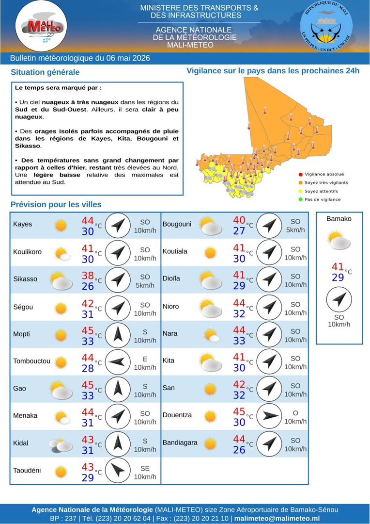 Mali : Des orages isolés attendus au sud et fortes chaleurs persistantes au nord, selon Mali-Météo