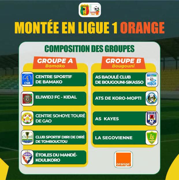 Football/Mali : le tournoi de montée en Ligue 1 Pro Orange démarre ce samedi