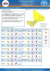 Météo : Des orages et pluies attendus sur la majeure partie du Mali, températures en légère baisse