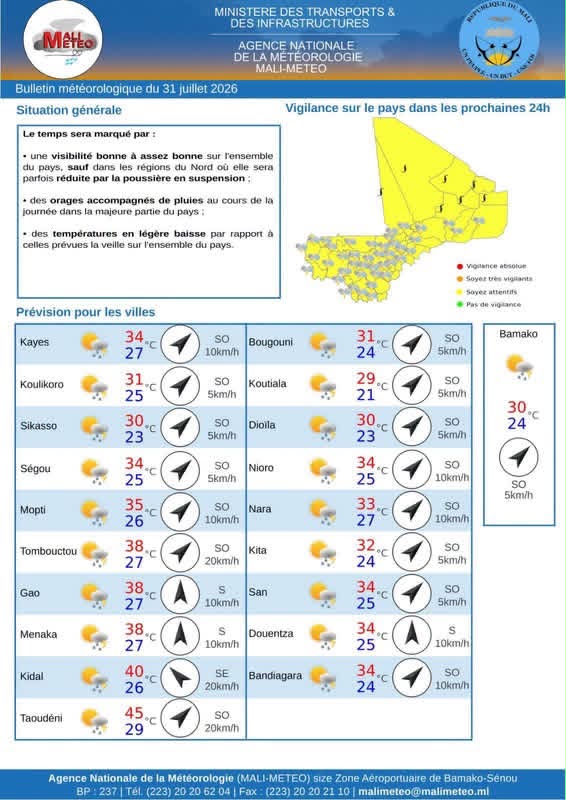 Météo : Des orages et pluies attendus sur la majeure partie du Mali, températures en légère baisse