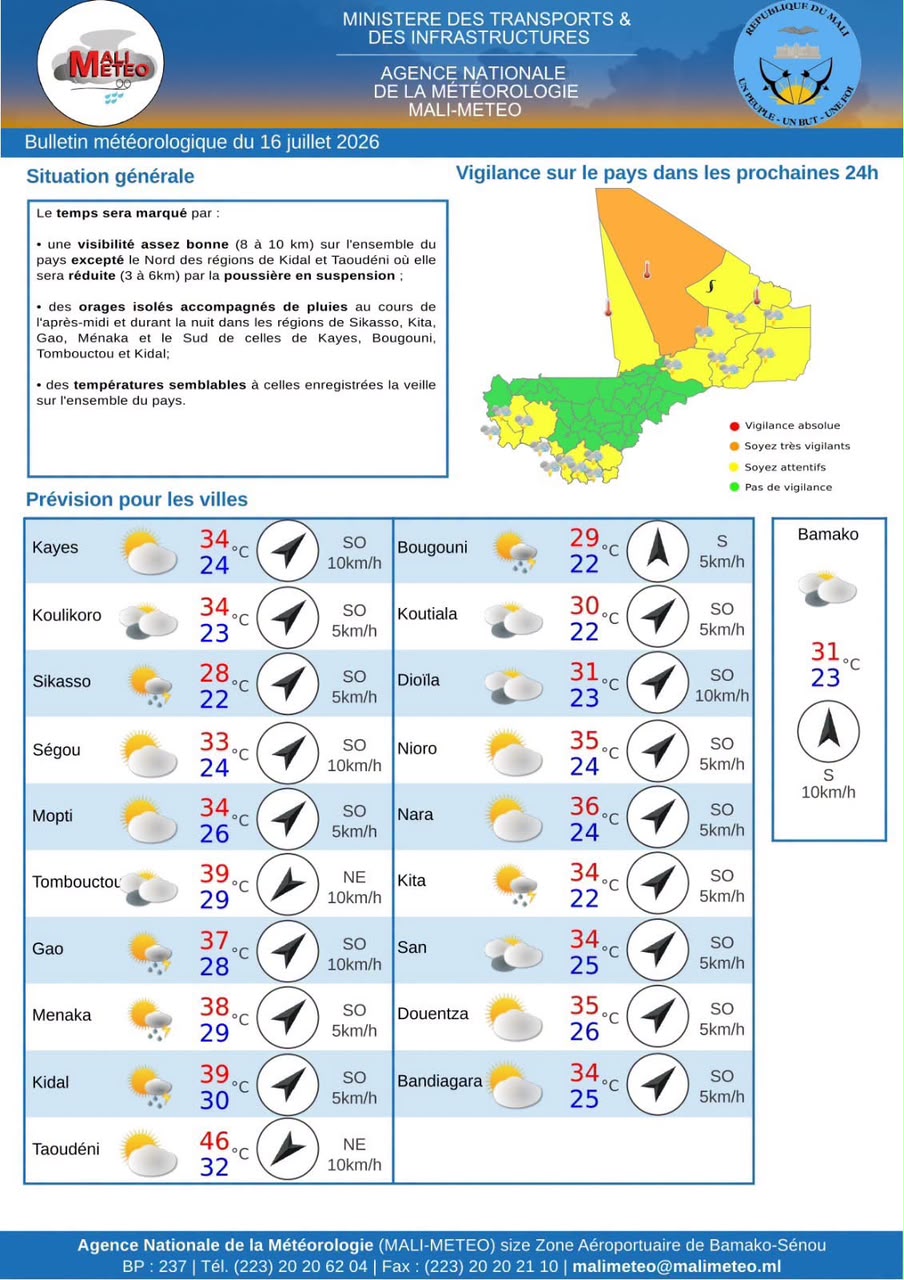 Météo : des orages et pluies isolés attendus dans plusieurs régions du Mali, jeudi
