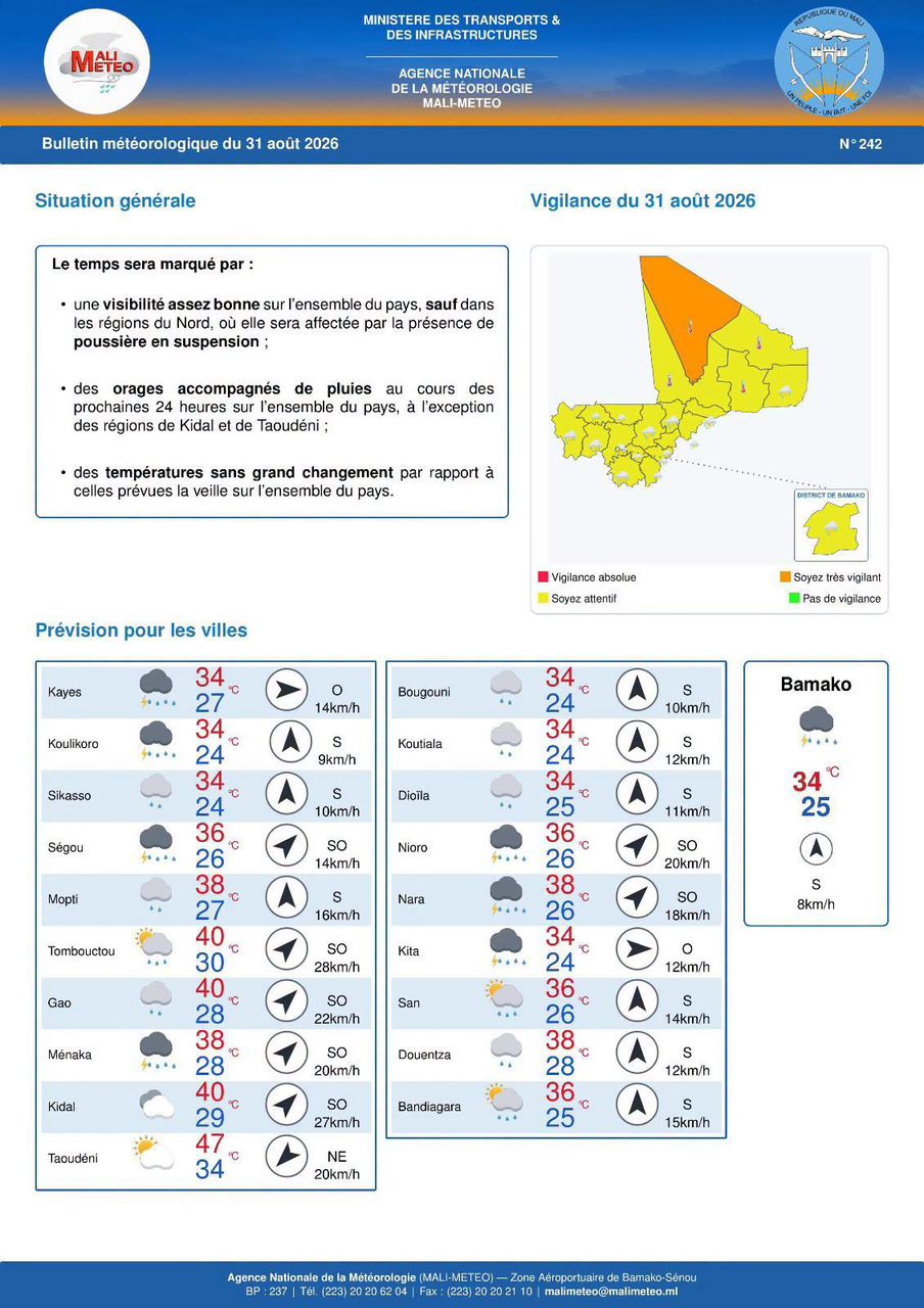 Mali : des orages et des pluies attendus dans plusieurs régions au cours des prochaines 24 heures