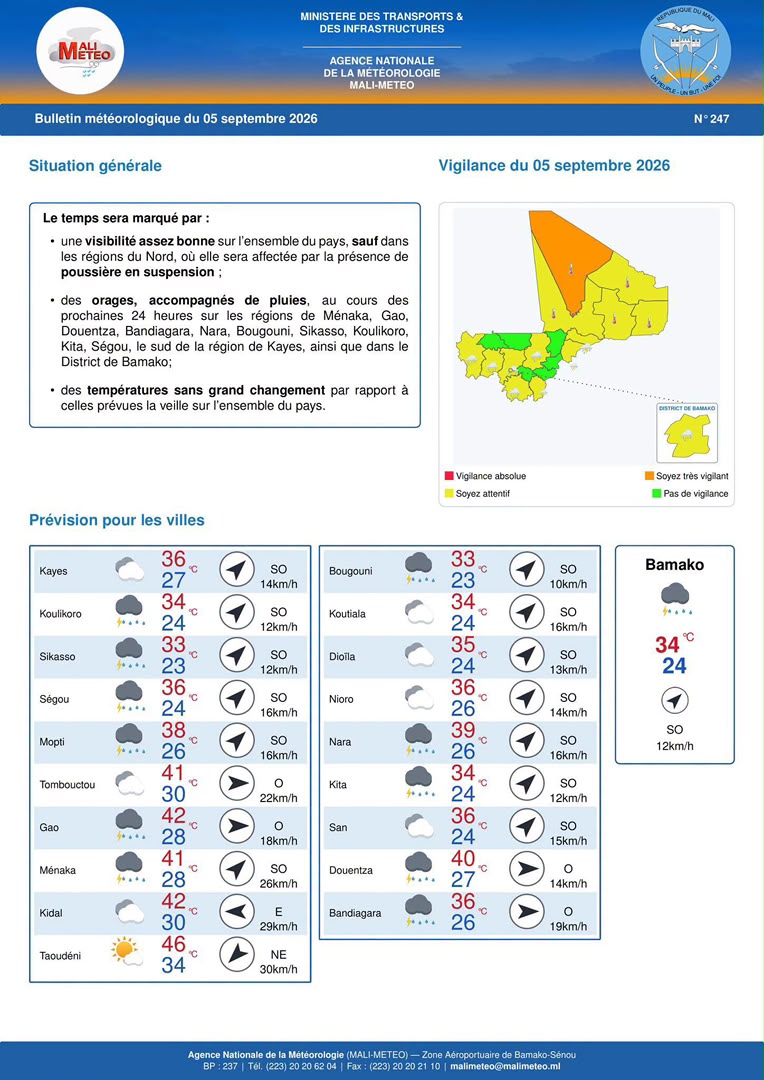 Météo : des orages et des pluies attendus dans plusieurs régions du Mali