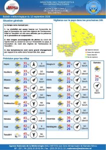 Mali : orages et pluies attendus sur la quasi-totalité du territoire, poussières au nord
