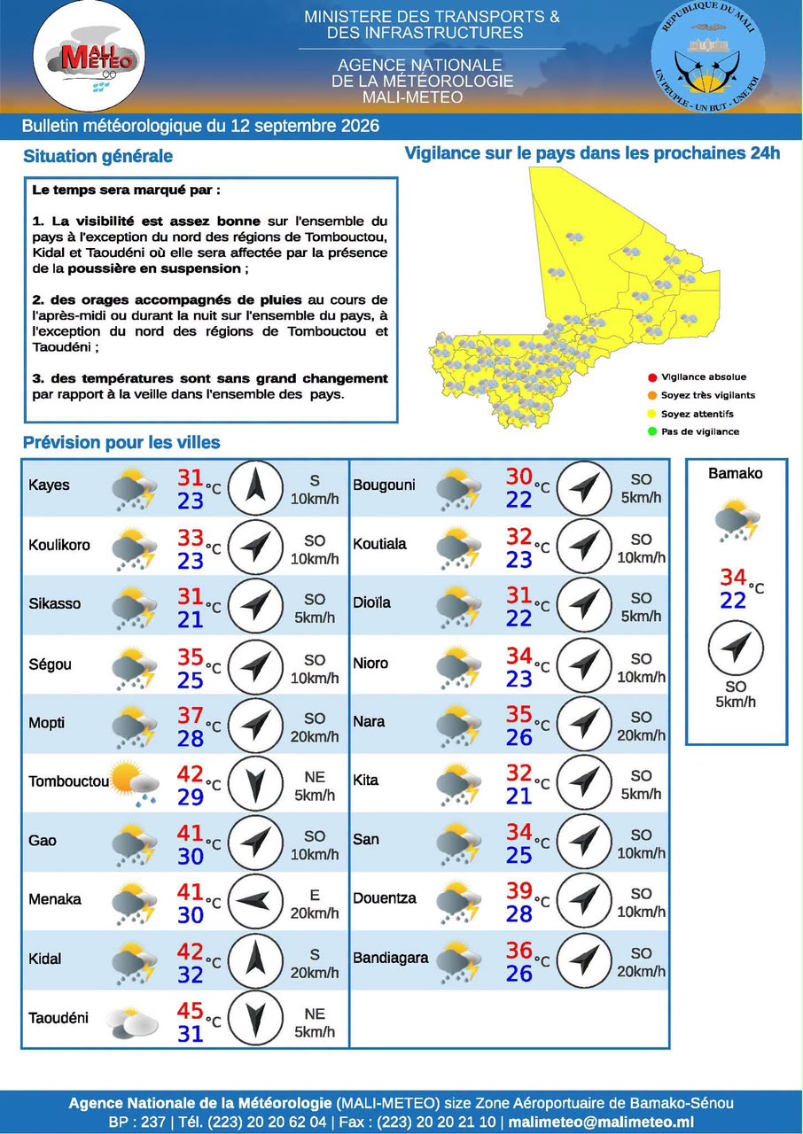 Mali : orages et pluies attendus sur la quasi-totalité du territoire, poussières au nord