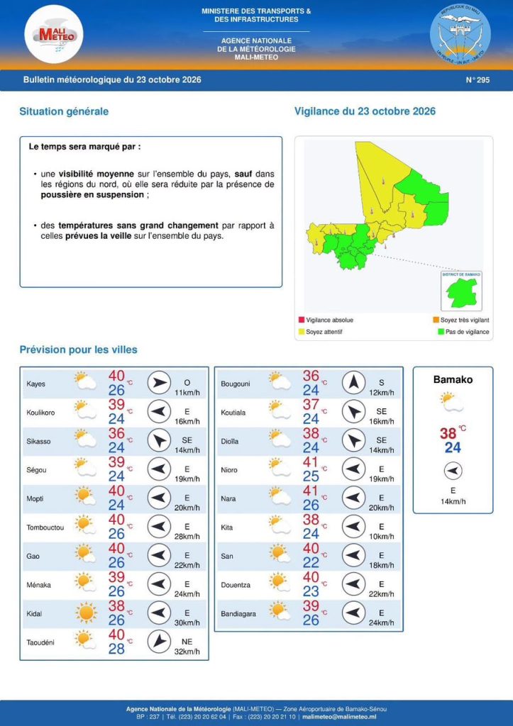 Mali : la poussière réduira la visibilité dans les régions du Nord, selon MALI-METEO