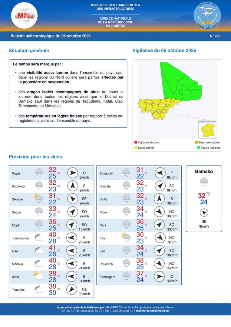 Mali : des orages et pluies attendus dans plusieurs régions, selon mali-météo